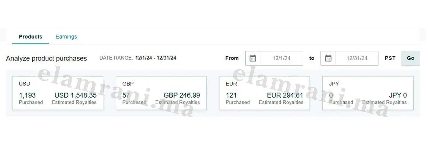 Project Breakthrough 13