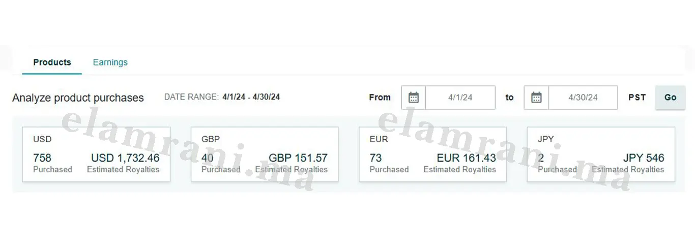 Project Breakthrough 15