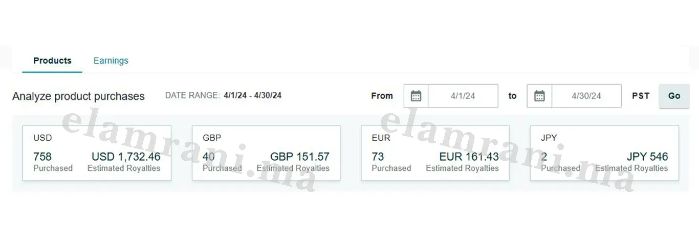 Project Breakthrough 16