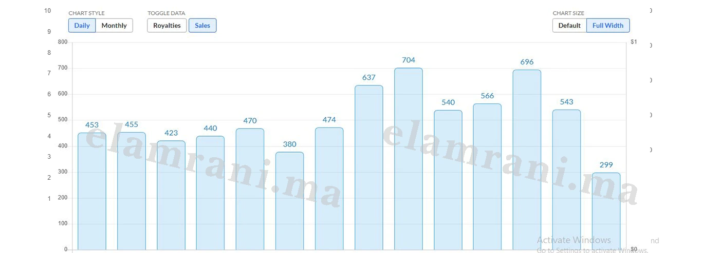 Project Breakthrough 2
